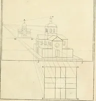 An illustration from Traité de perspective a l'usage des artistes : où l'on démontre géométriquement toutes les pratiques de cette science, & où l'on enseigne, selon la méthode de M. le Clerc, à mettre toutes sortes d'objets en perspective, leur reverbération dans l'eau, & leurs ombres, tant au soleil qu'au flambeau (1750)