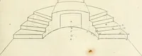 An illustration from Traité de perspective a l'usage des artistes : où l'on démontre géométriquement toutes les pratiques de cette science, & où l'on enseigne, selon la méthode de M. le Clerc, à mettre toutes sortes d'objets en perspective, leur reverbération dans l'eau, & leurs ombres, tant au soleil qu'au flambeau (1750)