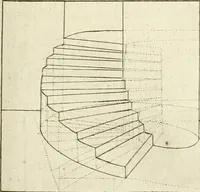 An illustration from Traité de perspective a l'usage des artistes : où l'on démontre géométriquement toutes les pratiques de cette science, & où l'on enseigne, selon la méthode de M. le Clerc, à mettre toutes sortes d'objets en perspective, leur reverbération dans l'eau, & leurs ombres, tant au soleil qu'au flambeau (1750)