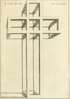 An illustration from Traité de perspective a l'usage des artistes : où l'on démontre géométriquement toutes les pratiques de cette science, & où l'on enseigne, selon la méthode de M. le Clerc, à mettre toutes sortes d'objets en perspective, leur reverbération dans l'eau, & leurs ombres, tant au soleil qu'au flambeau (1750)