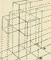 An illustration from Traité de perspective a l'usage des artistes : où l'on démontre géométriquement toutes les pratiques de cette science, & où l'on enseigne, selon la méthode de M. le Clerc, à mettre toutes sortes d'objets en perspective, leur reverbération dans l'eau, & leurs ombres, tant au soleil qu'au flambeau (1750)
