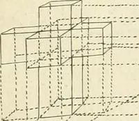 An illustration from Traité de perspective a l'usage des artistes : où l'on démontre géométriquement toutes les pratiques de cette science, & où l'on enseigne, selon la méthode de M. le Clerc, à mettre toutes sortes d'objets en perspective, leur reverbération dans l'eau, & leurs ombres, tant au soleil qu'au flambeau (1750)