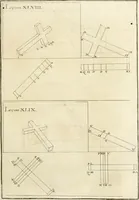 An illustration from Traité de perspective a l'usage des artistes : où l'on démontre géométriquement toutes les pratiques de cette science, & où l'on enseigne, selon la méthode de M. le Clerc, à mettre toutes sortes d'objets en perspective, leur reverbération dans l'eau, & leurs ombres, tant au soleil qu'au flambeau (1750)