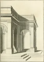 An illustration from Traité de perspective a l'usage des artistes : où l'on démontre géométriquement toutes les pratiques de cette science, & où l'on enseigne, selon la méthode de M. le Clerc, à mettre toutes sortes d'objets en perspective, leur reverbération dans l'eau, & leurs ombres, tant au soleil qu'au flambeau (1750)