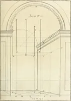 An illustration from Traité de perspective a l'usage des artistes : où l'on démontre géométriquement toutes les pratiques de cette science, & où l'on enseigne, selon la méthode de M. le Clerc, à mettre toutes sortes d'objets en perspective, leur reverbération dans l'eau, & leurs ombres, tant au soleil qu'au flambeau (1750)