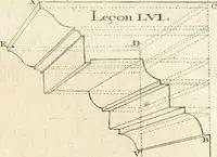 An illustration from Traité de perspective a l'usage des artistes : où l'on démontre géométriquement toutes les pratiques de cette science, & où l'on enseigne, selon la méthode de M. le Clerc, à mettre toutes sortes d'objets en perspective, leur reverbération dans l'eau, & leurs ombres, tant au soleil qu'au flambeau (1750)