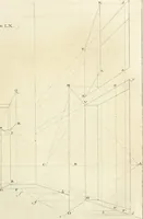 An illustration from Traité de perspective a l'usage des artistes : où l'on démontre géométriquement toutes les pratiques de cette science, & où l'on enseigne, selon la méthode de M. le Clerc, à mettre toutes sortes d'objets en perspective, leur reverbération dans l'eau, & leurs ombres, tant au soleil qu'au flambeau (1750)