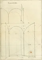 An illustration from Traité de perspective a l'usage des artistes : où l'on démontre géométriquement toutes les pratiques de cette science, & où l'on enseigne, selon la méthode de M. le Clerc, à mettre toutes sortes d'objets en perspective, leur reverbération dans l'eau, & leurs ombres, tant au soleil qu'au flambeau (1750)