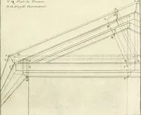 Picture 150 of 207 from Traité de perspective a l'usage des artistes : où l'on démontre géométriquement toutes les pratiques de cette science, & où l'on enseigne, selon la méthode de M. le Clerc, à mettre toutes sortes d'objets en perspective, leur reverbération dans l'eau, & leurs ombres, tant au soleil qu'au flambeau (1750), leaf 190