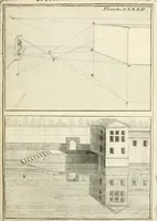 An illustration from Traité de perspective a l'usage des artistes : où l'on démontre géométriquement toutes les pratiques de cette science, & où l'on enseigne, selon la méthode de M. le Clerc, à mettre toutes sortes d'objets en perspective, leur reverbération dans l'eau, & leurs ombres, tant au soleil qu'au flambeau (1750)
