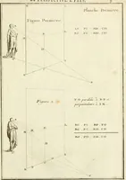 Picture 7 of 207 from Traité de perspective a l'usage des artistes : où l'on démontre géométriquement toutes les pratiques de cette science, & où l'on enseigne, selon la méthode de M. le Clerc, à mettre toutes sortes d'objets en perspective, leur reverbération dans l'eau, & leurs ombres, tant au soleil qu'au flambeau (1750), leaf 20