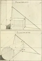 An illustration from Traité de perspective a l'usage des artistes : où l'on démontre géométriquement toutes les pratiques de cette science, & où l'on enseigne, selon la méthode de M. le Clerc, à mettre toutes sortes d'objets en perspective, leur reverbération dans l'eau, & leurs ombres, tant au soleil qu'au flambeau (1750)