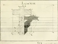 Picture 167 of 207 from Traité de perspective a l'usage des artistes : où l'on démontre géométriquement toutes les pratiques de cette science, & où l'on enseigne, selon la méthode de M. le Clerc, à mettre toutes sortes d'objets en perspective, leur reverbération dans l'eau, & leurs ombres, tant au soleil qu'au flambeau (1750), leaf 214