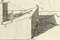 An illustration from Traité de perspective a l'usage des artistes : où l'on démontre géométriquement toutes les pratiques de cette science, & où l'on enseigne, selon la méthode de M. le Clerc, à mettre toutes sortes d'objets en perspective, leur reverbération dans l'eau, & leurs ombres, tant au soleil qu'au flambeau (1750)