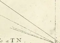 An illustration from Traité de perspective a l'usage des artistes : où l'on démontre géométriquement toutes les pratiques de cette science, & où l'on enseigne, selon la méthode de M. le Clerc, à mettre toutes sortes d'objets en perspective, leur reverbération dans l'eau, & leurs ombres, tant au soleil qu'au flambeau (1750)