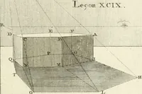 An illustration from Traité de perspective a l'usage des artistes : où l'on démontre géométriquement toutes les pratiques de cette science, & où l'on enseigne, selon la méthode de M. le Clerc, à mettre toutes sortes d'objets en perspective, leur reverbération dans l'eau, & leurs ombres, tant au soleil qu'au flambeau (1750)