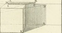An illustration from Traité de perspective a l'usage des artistes : où l'on démontre géométriquement toutes les pratiques de cette science, & où l'on enseigne, selon la méthode de M. le Clerc, à mettre toutes sortes d'objets en perspective, leur reverbération dans l'eau, & leurs ombres, tant au soleil qu'au flambeau (1750)