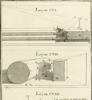 Picture 188 of 207 from Traité de perspective a l'usage des artistes : où l'on démontre géométriquement toutes les pratiques de cette science, & où l'on enseigne, selon la méthode de M. le Clerc, à mettre toutes sortes d'objets en perspective, leur reverbération dans l'eau, & leurs ombres, tant au soleil qu'au flambeau (1750), leaf 232