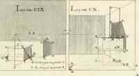Picture 192 of 207 from Traité de perspective a l'usage des artistes : où l'on démontre géométriquement toutes les pratiques de cette science, & où l'on enseigne, selon la méthode de M. le Clerc, à mettre toutes sortes d'objets en perspective, leur reverbération dans l'eau, & leurs ombres, tant au soleil qu'au flambeau (1750), leaf 236