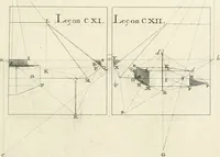 An illustration from Traité de perspective a l'usage des artistes : où l'on démontre géométriquement toutes les pratiques de cette science, & où l'on enseigne, selon la méthode de M. le Clerc, à mettre toutes sortes d'objets en perspective, leur reverbération dans l'eau, & leurs ombres, tant au soleil qu'au flambeau (1750)