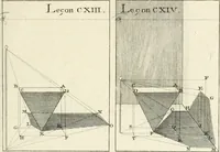 Picture 195 of 207 from Traité de perspective a l'usage des artistes : où l'on démontre géométriquement toutes les pratiques de cette science, & où l'on enseigne, selon la méthode de M. le Clerc, à mettre toutes sortes d'objets en perspective, leur reverbération dans l'eau, & leurs ombres, tant au soleil qu'au flambeau (1750), leaf 240