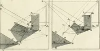 An illustration from Traité de perspective a l'usage des artistes : où l'on démontre géométriquement toutes les pratiques de cette science, & où l'on enseigne, selon la méthode de M. le Clerc, à mettre toutes sortes d'objets en perspective, leur reverbération dans l'eau, & leurs ombres, tant au soleil qu'au flambeau (1750)