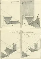Picture 197 of 207 from Traité de perspective a l'usage des artistes : où l'on démontre géométriquement toutes les pratiques de cette science, & où l'on enseigne, selon la méthode de M. le Clerc, à mettre toutes sortes d'objets en perspective, leur reverbération dans l'eau, & leurs ombres, tant au soleil qu'au flambeau (1750), leaf 242