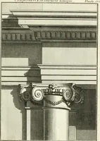 An illustration from Traité de perspective a l'usage des artistes : où l'on démontre géométriquement toutes les pratiques de cette science, & où l'on enseigne, selon la méthode de M. le Clerc, à mettre toutes sortes d'objets en perspective, leur reverbération dans l'eau, & leurs ombres, tant au soleil qu'au flambeau (1750)