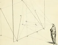 An illustration from Traité de perspective a l'usage des artistes : où l'on démontre géométriquement toutes les pratiques de cette science, & où l'on enseigne, selon la méthode de M. le Clerc, à mettre toutes sortes d'objets en perspective, leur reverbération dans l'eau, & leurs ombres, tant au soleil qu'au flambeau (1750)