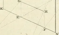 An illustration from Traité de perspective a l'usage des artistes : où l'on démontre géométriquement toutes les pratiques de cette science, & où l'on enseigne, selon la méthode de M. le Clerc, à mettre toutes sortes d'objets en perspective, leur reverbération dans l'eau, & leurs ombres, tant au soleil qu'au flambeau (1750)