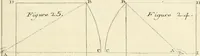An illustration from Traité de perspective a l'usage des artistes : où l'on démontre géométriquement toutes les pratiques de cette science, & où l'on enseigne, selon la méthode de M. le Clerc, à mettre toutes sortes d'objets en perspective, leur reverbération dans l'eau, & leurs ombres, tant au soleil qu'au flambeau (1750)