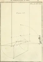 Picture 40 of 207 from Traité de perspective a l'usage des artistes : où l'on démontre géométriquement toutes les pratiques de cette science, & où l'on enseigne, selon la méthode de M. le Clerc, à mettre toutes sortes d'objets en perspective, leur reverbération dans l'eau, & leurs ombres, tant au soleil qu'au flambeau (1750), leaf 64