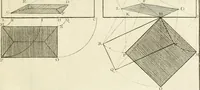 An illustration from Traité de perspective a l'usage des artistes : où l'on démontre géométriquement toutes les pratiques de cette science, & où l'on enseigne, selon la méthode de M. le Clerc, à mettre toutes sortes d'objets en perspective, leur reverbération dans l'eau, & leurs ombres, tant au soleil qu'au flambeau (1750)