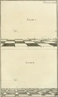 Picture 52 of 207 from Traité de perspective a l'usage des artistes : où l'on démontre géométriquement toutes les pratiques de cette science, & où l'on enseigne, selon la méthode de M. le Clerc, à mettre toutes sortes d'objets en perspective, leur reverbération dans l'eau, & leurs ombres, tant au soleil qu'au flambeau (1750), leaf 80