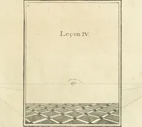 Picture 54 of 207 from Traité de perspective a l'usage des artistes : où l'on démontre géométriquement toutes les pratiques de cette science, & où l'on enseigne, selon la méthode de M. le Clerc, à mettre toutes sortes d'objets en perspective, leur reverbération dans l'eau, & leurs ombres, tant au soleil qu'au flambeau (1750), leaf 82