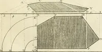 An illustration from Traité de perspective a l'usage des artistes : où l'on démontre géométriquement toutes les pratiques de cette science, & où l'on enseigne, selon la méthode de M. le Clerc, à mettre toutes sortes d'objets en perspective, leur reverbération dans l'eau, & leurs ombres, tant au soleil qu'au flambeau (1750)