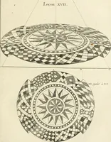 Picture 66 of 207 from Traité de perspective a l'usage des artistes : où l'on démontre géométriquement toutes les pratiques de cette science, & où l'on enseigne, selon la méthode de M. le Clerc, à mettre toutes sortes d'objets en perspective, leur reverbération dans l'eau, & leurs ombres, tant au soleil qu'au flambeau (1750), leaf 96