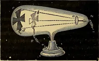 An illustration from Traité de radiographie médicale et scientifique : cours libre professé a l'écolepratique de la Faculté de Médecine de Paris, deuxième semestre de 1896-1897 (1897)