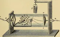 An illustration from Traité de radiographie médicale et scientifique : cours libre professé a l'écolepratique de la Faculté de Médecine de Paris, deuxième semestre de 1896-1897 (1897)