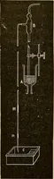 An illustration from Traité de radiographie médicale et scientifique : cours libre professé a l'écolepratique de la Faculté de Médecine de Paris, deuxième semestre de 1896-1897 (1897)