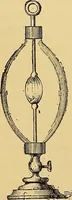 An illustration from Traité de radiographie médicale et scientifique : cours libre professé a l'écolepratique de la Faculté de Médecine de Paris, deuxième semestre de 1896-1897 (1897)