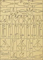 An illustration from Traité de radiographie médicale et scientifique : cours libre professé a l'écolepratique de la Faculté de Médecine de Paris, deuxième semestre de 1896-1897 (1897)