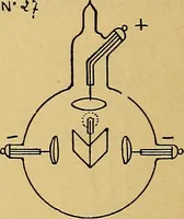 An illustration from Traité de radiographie médicale et scientifique : cours libre professé a l'écolepratique de la Faculté de Médecine de Paris, deuxième semestre de 1896-1897 (1897)