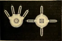 An illustration from Traité de radiographie médicale et scientifique : cours libre professé a l'écolepratique de la Faculté de Médecine de Paris, deuxième semestre de 1896-1897 (1897)