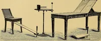 An illustration from Traité de radiographie médicale et scientifique : cours libre professé a l'écolepratique de la Faculté de Médecine de Paris, deuxième semestre de 1896-1897 (1897)