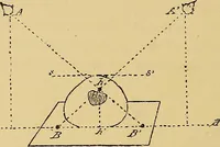 An illustration from Traité de radiographie médicale et scientifique : cours libre professé a l'écolepratique de la Faculté de Médecine de Paris, deuxième semestre de 1896-1897 (1897)