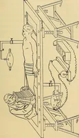 An illustration from Traité de radiographie médicale et scientifique : cours libre professé a l'écolepratique de la Faculté de Médecine de Paris, deuxième semestre de 1896-1897 (1897)