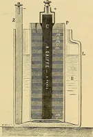 An illustration from Traité de radiographie médicale et scientifique : cours libre professé a l'écolepratique de la Faculté de Médecine de Paris, deuxième semestre de 1896-1897 (1897)
