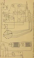 An illustration from Traité de radiographie médicale et scientifique : cours libre professé a l'écolepratique de la Faculté de Médecine de Paris, deuxième semestre de 1896-1897 (1897)