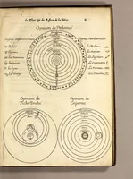 An illustration from Traité des causes naturelles du flux, et du reflex de la mer. (1680)
